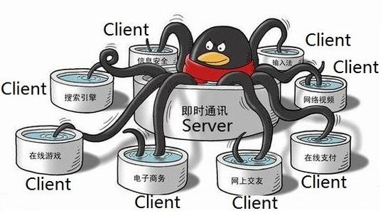 什么是Workerman？php多線程即時聊天開源框架